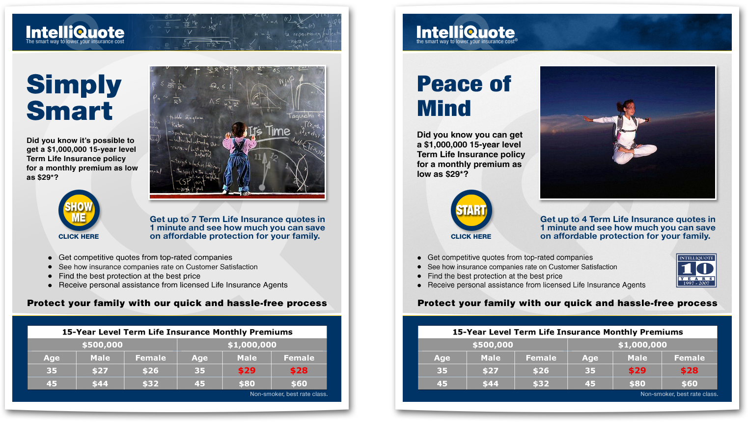 Intelliquote